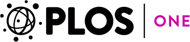 PLOS ONE logo